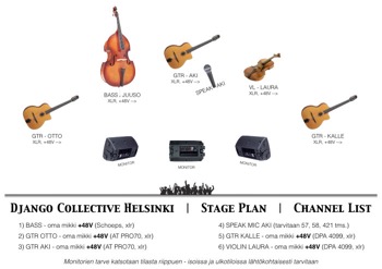 DCH_Stageplan_Channels_small